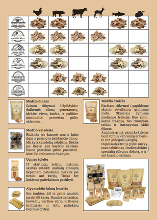 Smokey Olive Wood Rūkinimas Medžio drožlės SMOKEY OLIVE WOOD Avocado (Avokadas) No.2, 1,7 l, frakcija 5mm - 1cm