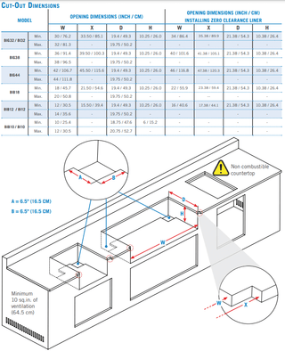 NAPOLEON Įmontuojami griliai Įmontuojamas dujinis grilis NAPOLEON 700 Series 32"