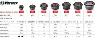 Petromax Indai iš ketaus Ketaus katilas PETROMAX FT1-T be kojų