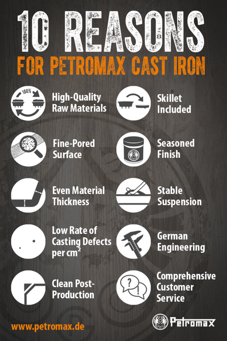 Petromax ketaus gaminių išskirtinumai