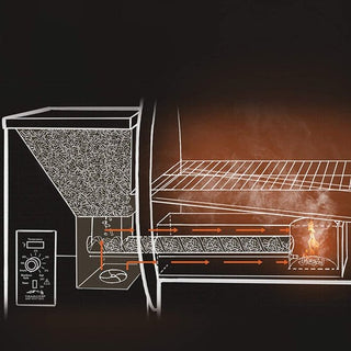 Traeger Granuliniai griliai Granulinė rūkykla-grilis TRAEGER Pro 780