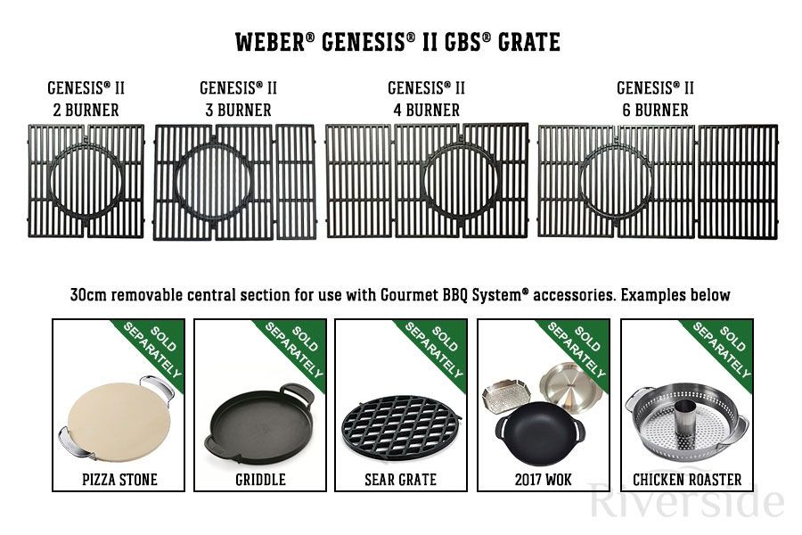 Grotelių dydžiai skirtinguose Weber Genesis modeliuose